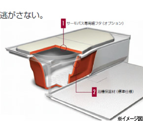 イメージ図